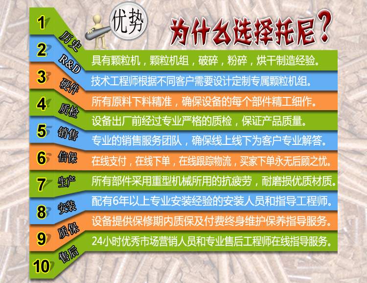 5公司優勢-為什么選擇托尼